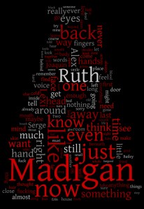Madigan Mine Wordle